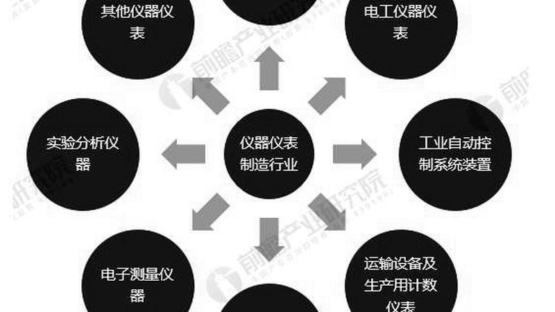 电接点压力表接线步骤详解：安全操作，保障精准**